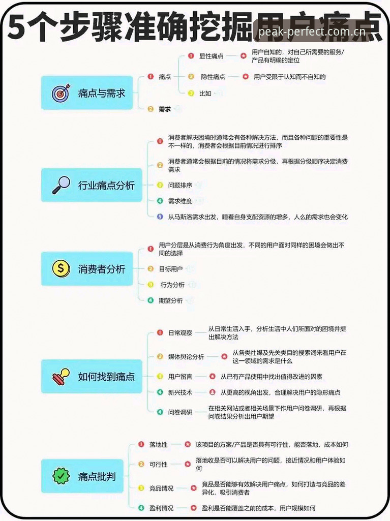 完美体育体育频道常见问题 完美体育体育频道常见问题深度分析:从用户痛点看直播平台的优化路径