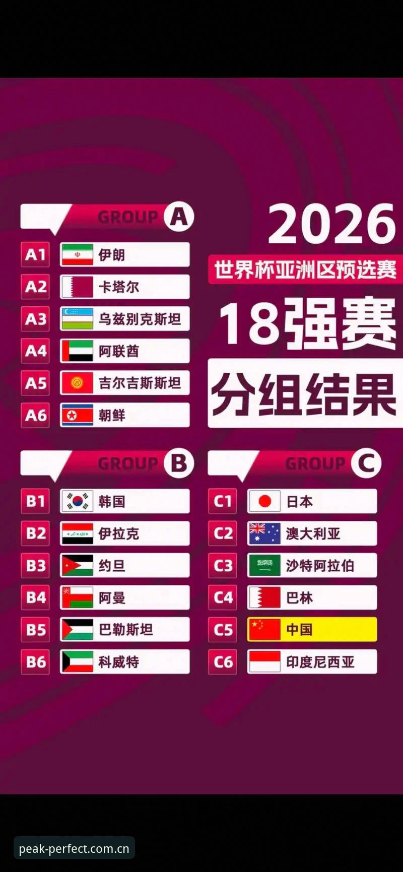 U17世界杯抽签结果揭晓，中国足球小将迎战西班牙队——观赛必备知识与实用指南